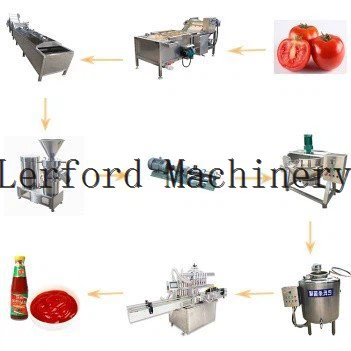 tomato sauce processing line