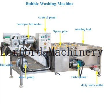 tomato paste production line